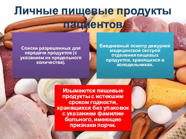 Личные пищевые продукты пациентов Списки разрешенных для передачи продуктов (с