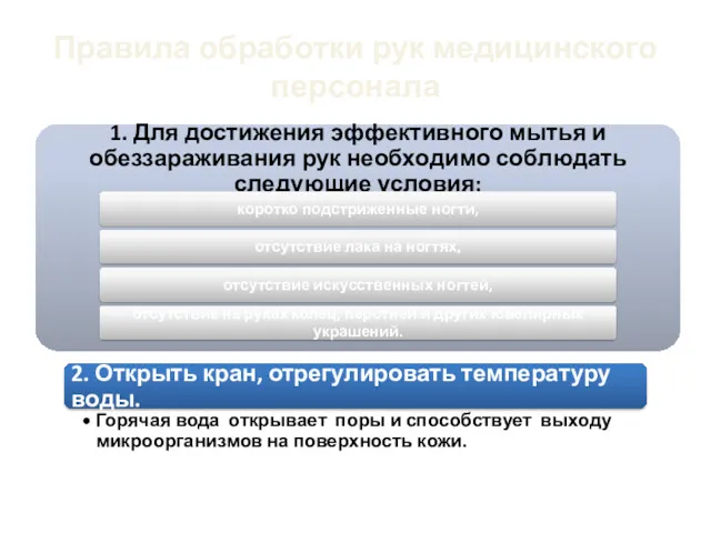 Правила обработки рук медицинского персонала