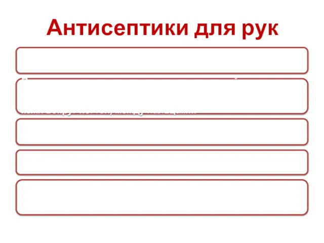 Антисептики для рук Проводится без предварительного мытья рук. Проводят втирание