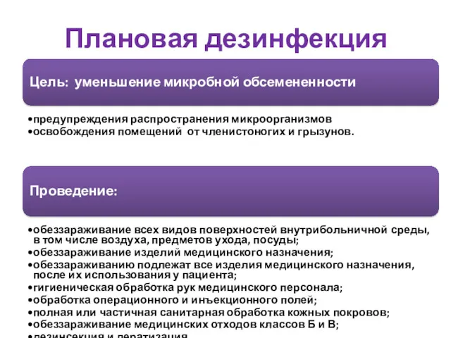 Плановая дезинфекция Цель: уменьшение микробной обсемененности предупреждения распространения микроорганизмов освобождения