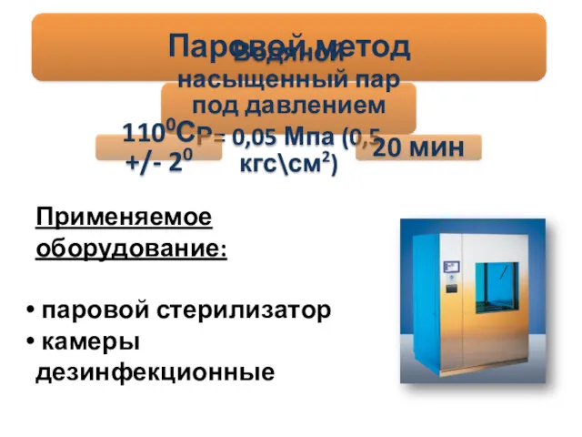 Паровой метод Водяной насыщенный пар под давлением Р= 0,05 Мпа