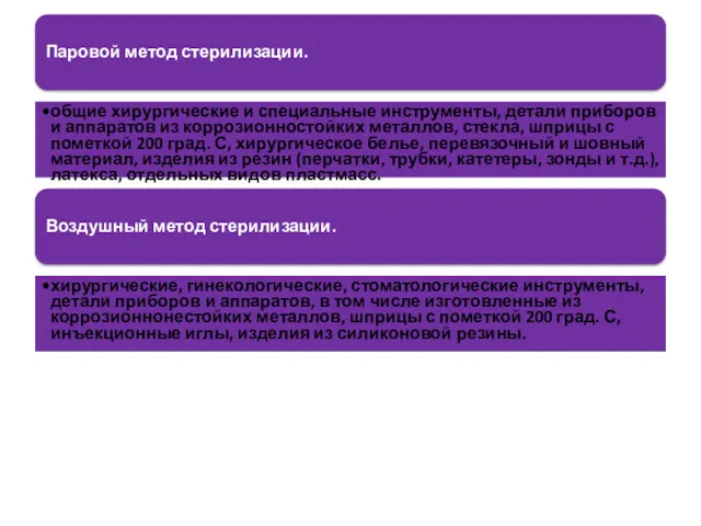 Паровой метод стерилизации. общие хирургические и специальные инструменты, детали приборов