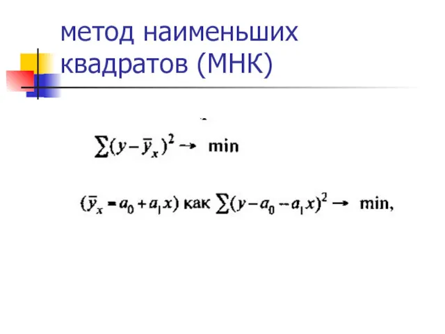 метод наименьших квадратов (МНК)