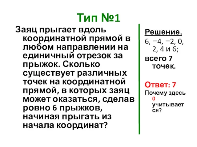 Тип №1 Заяц прыгает вдоль координатной прямой в любом направлении