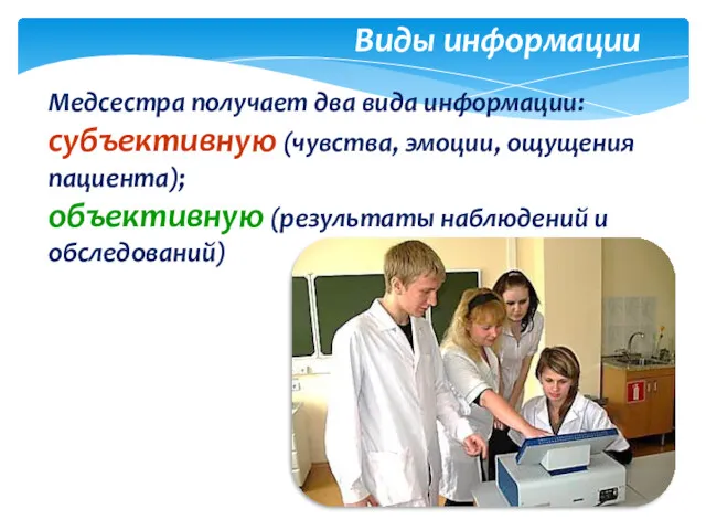 Медсестра получает два вида информации: субъективную (чувства, эмоции, ощущения пациента); объективную (результаты наблюдений