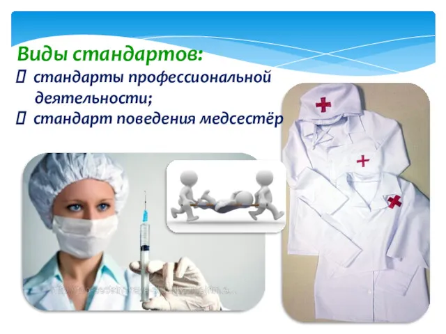 Виды стандартов: стандарты профессиональной деятельности; стандарт поведения медсестёр