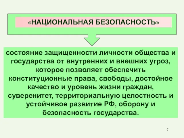 «НАЦИОНАЛЬНАЯ БЕЗОПАСНОСТЬ» состояние защищенности личности общества и государства от внутренних