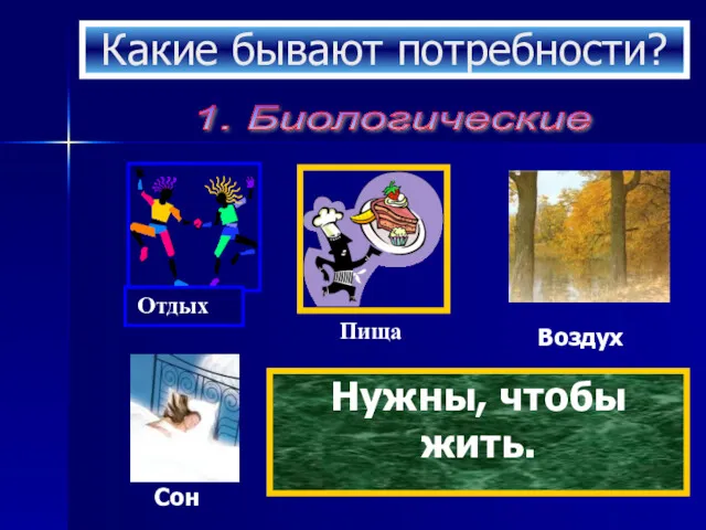 Какие бывают потребности? 1. Биологические Воздух Сон Нужны, чтобы жить.