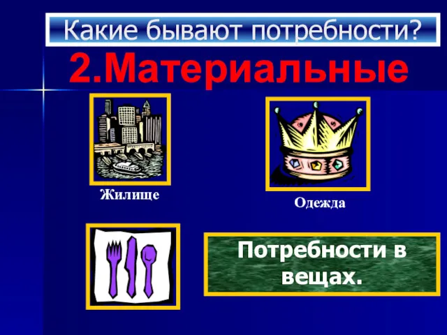 Какие бывают потребности? Потребности в вещах. 2.Материальные