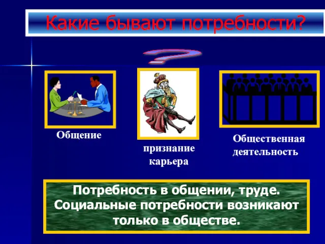 Какие бывают потребности? ? Потребность в общении, труде. Социальные потребности возникают только в обществе.