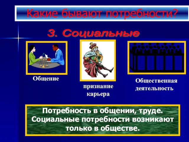 Какие бывают потребности? 3. Социальные Потребность в общении, труде. Социальные потребности возникают только в обществе.