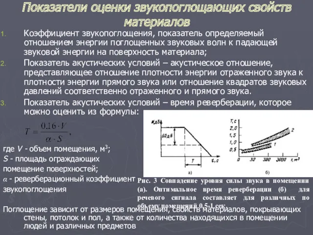 Показатели оценки звукопоглощающих свойств материалов Коэффициент звукопоглощения, показатель определяемый отношением