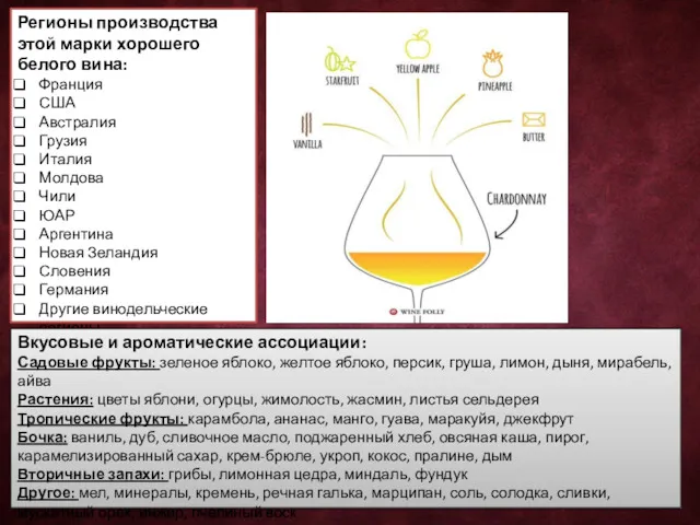 Регионы производства этой марки хорошего белого вина: Франция США Австралия