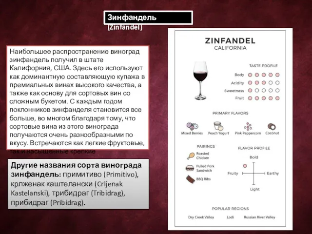 Зинфандель (Zinfandel) Наибольшее распространение виноград зинфандель получил в штате Калифорния,