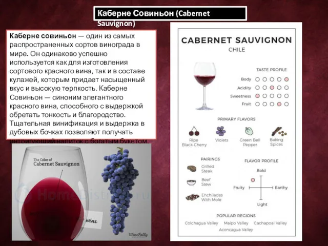 Каберне Совиньон (Cabernet Sauvignon) Каберне совиньон — один из самых