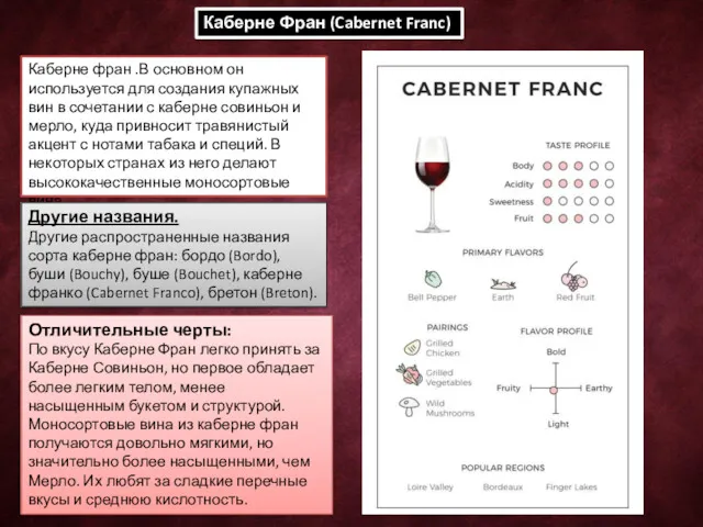 Каберне Фран (Cabernet Franc) Каберне фран .В основном он используется