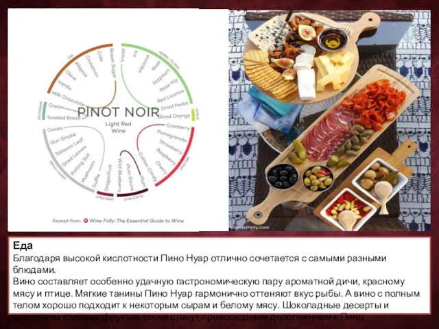 Еда Благодаря высокой кислотности Пино Нуар отлично сочетается с самыми