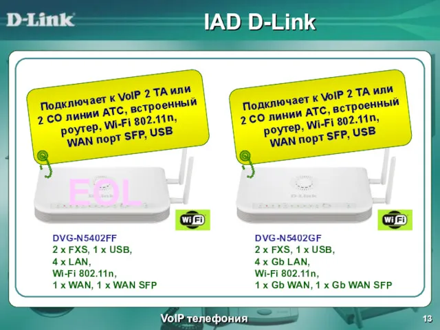 IAD D-Link VoIP телефония DVG-N5402FF 2 x FXS, 1 x