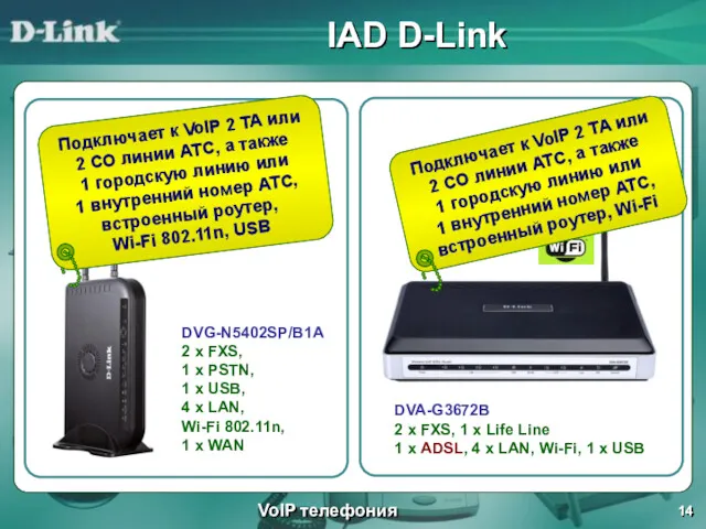 IAD D-Link VoIP телефония DVA-G3672B 2 x FXS, 1 x