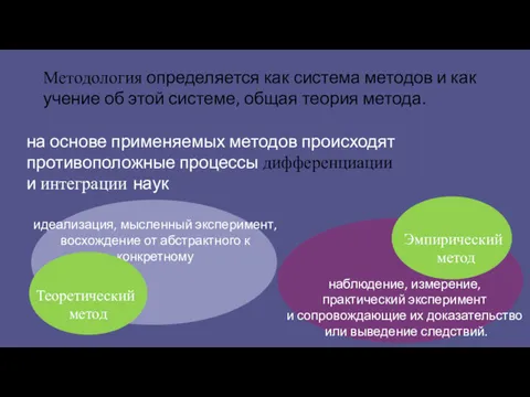 Методология определяется как система методов и как учение об этой