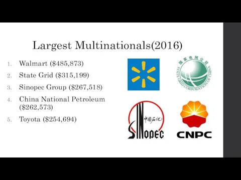 Largest Multinationals(2016) Walmart ($485,873) State Grid ($315,199) Sinopec Group ($267,518) China National Petroleum ($262,573) Toyota ($254,694)