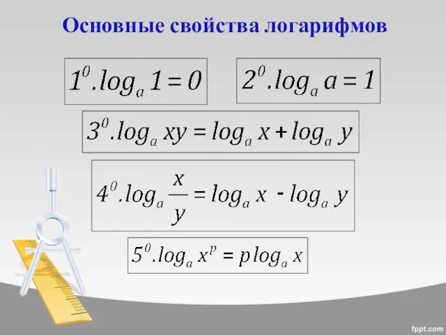 Основные свойства логарифмов -