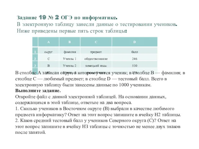 Задание 19 № 2 ОГЭ по информатике. В электронную таблицу