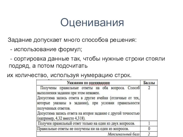 Оценивания Задание допускает много способов решения: - использование формул; -