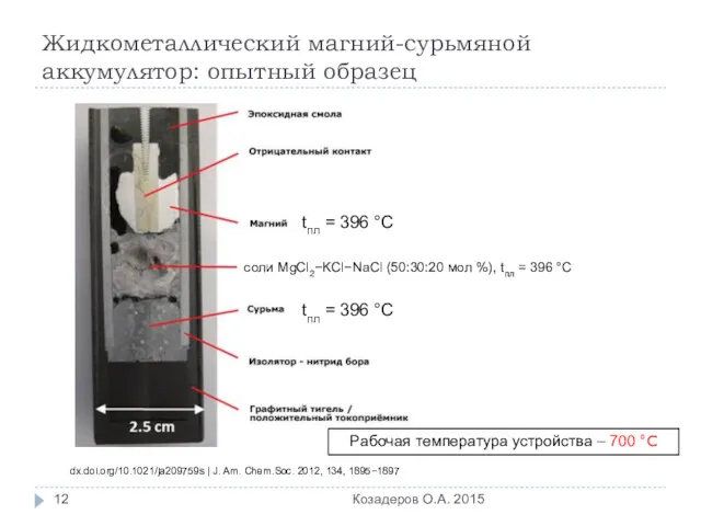 Жидкометаллический магний-сурьмяной аккумулятор: опытный образец Козадеров О.А. 2015 dx.doi.org/10.1021/ja209759s |