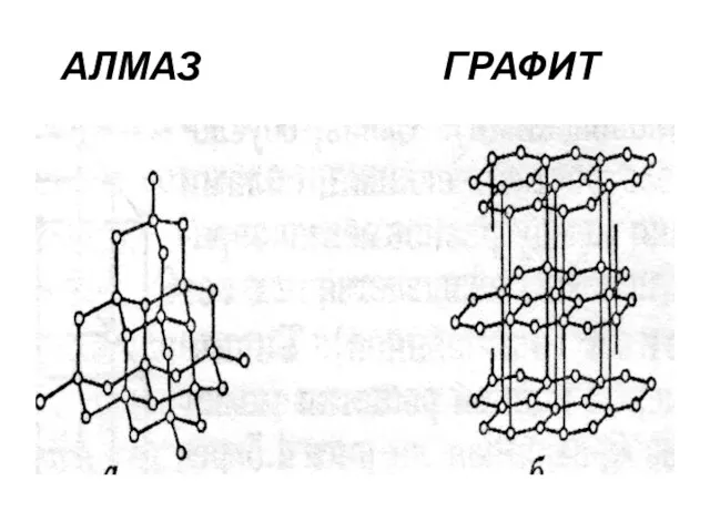 АЛМАЗ ГРАФИТ