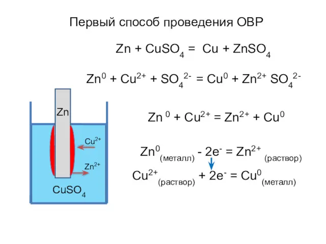 Zn + CuSO4 = Cu + ZnSO4 Zn0 + Cu2+