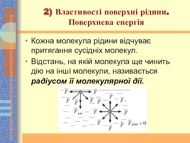 2) Властивості поверхні рідини. Поверхнева енергія Кожна молекула рідини відчуває