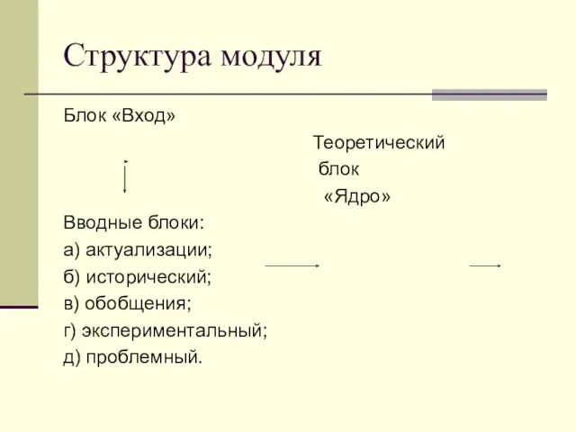 Структура модуля Блок «Вход» Теоретический блок «Ядро» Вводные блоки: а)