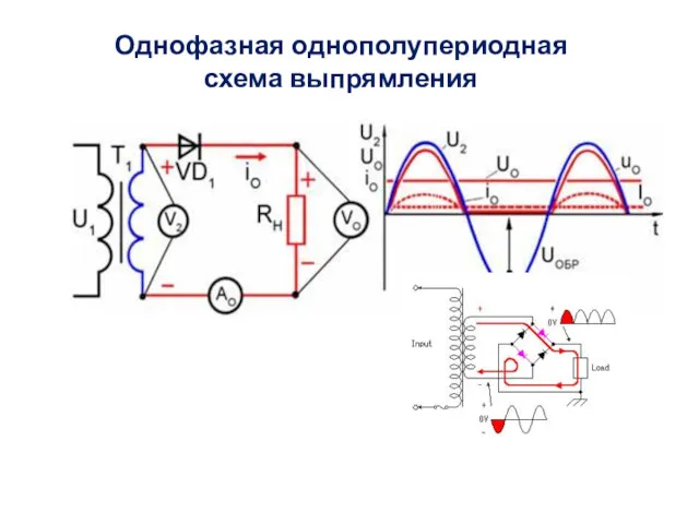 Однофазная однополупериодная схема выпрямления