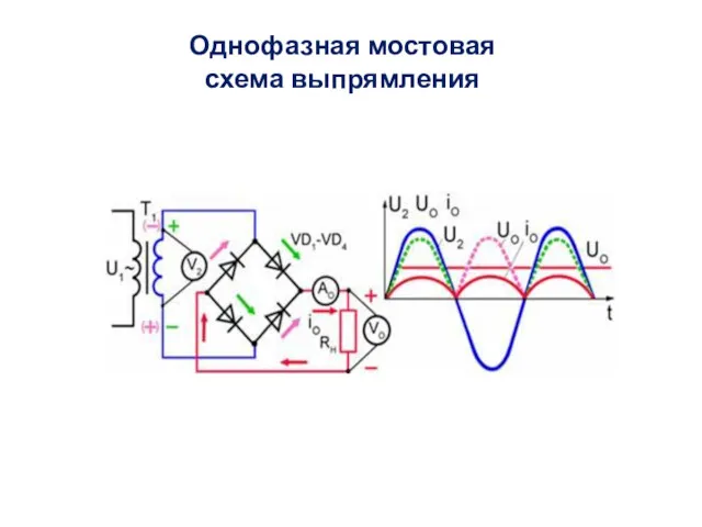 Однофазная мостовая схема выпрямления