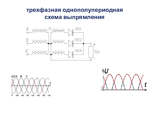 трехфазная однополупериодная схема выпрямления