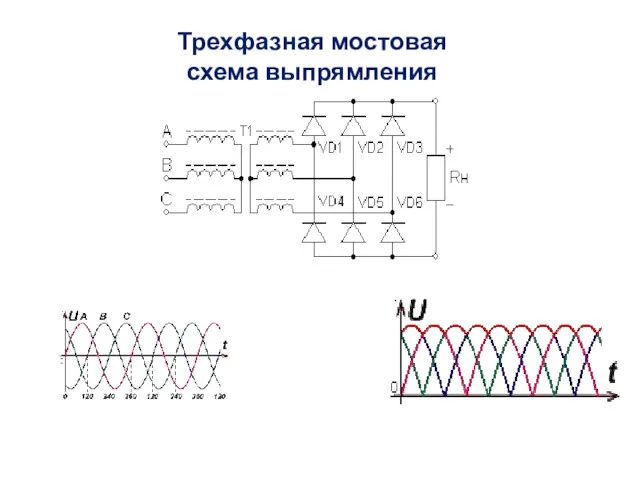 Трехфазная мостовая схема выпрямления