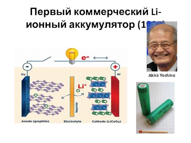Первый коммерческий Li-ионный аккумулятор (1985) Akira Yoshino