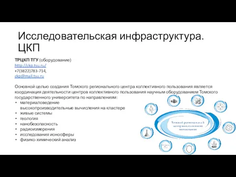 Исследовательская инфраструктура. ЦКП ТРЦКП ТГУ (оборудование) http://ckp.tsu.ru/ +7(3822)783-714, ckp@mail.tsu.ru Основной целью создания Томского