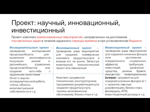 Проект: научный, инновационный, инвестиционный Проект-комплекс взаимосвязанных мероприятий, направленных на достижение