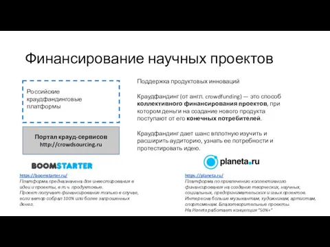 Финансирование научных проектов Российские краудфандинговые платформы Портал крауд-сервисов http://crowdsourcing.ru Поддержка