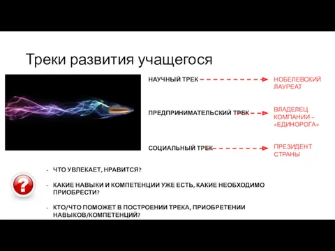 Треки развития учащегося НАУЧНЫЙ ТРЕК ПРЕДПРИНИМАТЕЛЬСКИЙ ТРЕК НОБЕЛЕВСКИЙ ЛАУРЕАТ ВЛАДЕЛЕЦ КОМПАНИИ – «ЕДИНОРОГА»