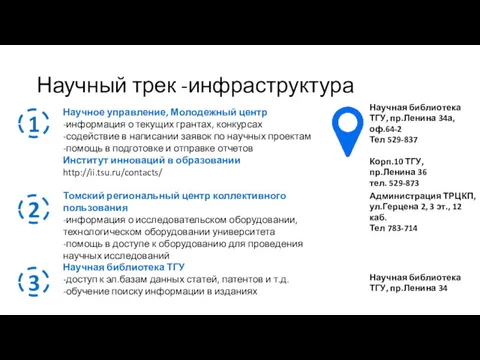 Научный трек -инфраструктура 1 2 3 Научное управление, Молодежный центр -информация о текущих