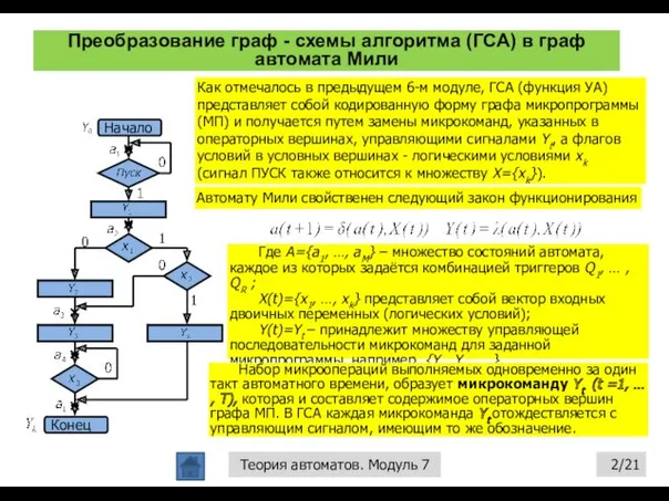 Преобразование граф - схемы алгоритма (ГСА) в граф автомата Мили /21 Теория автоматов.