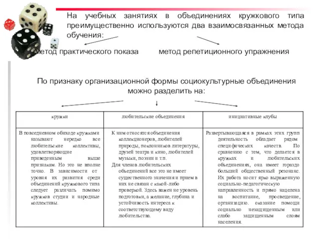 На учебных занятиях в объединениях кружкового типа преимущественно используются два