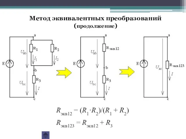 Rэкв12 = (R1·R2)/(R1 + R2) Rэкв123 = Rэкв12 + R3 Метод эквивалентных преобразований (продолжение)