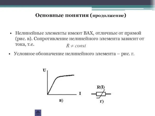 Нелинейные элементы имеют ВАХ, отличные от прямой (рис. в). Сопротивление