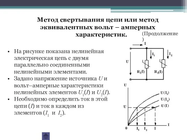 На рисунке показана нелинейная электрическая цепь с двумя параллельно соединенными