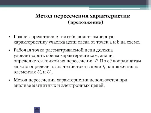 График представляет из себя вольт–амперную характеристику участка цепи слева от