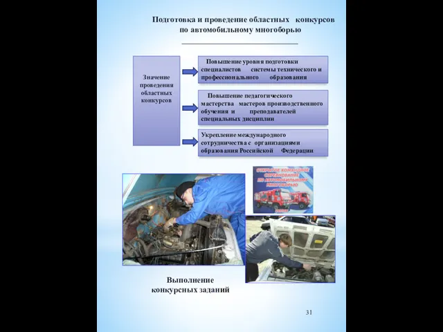 Повышение уровня подготовки специалистов системы технического и профессионального образования Повышение